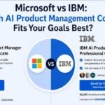 MS in IT Management vs. IBM Leadership Certifications: Cost, ROI, and Career Paths