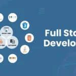 Full-Stack Web Developer – Essential Skills, Future Demand, Remote vs Office Analysis, and Direct Application Portals