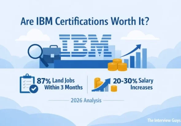 Are IBM Certifications Worth It? Salaries, Career Impact, Costs, and Top University Degrees