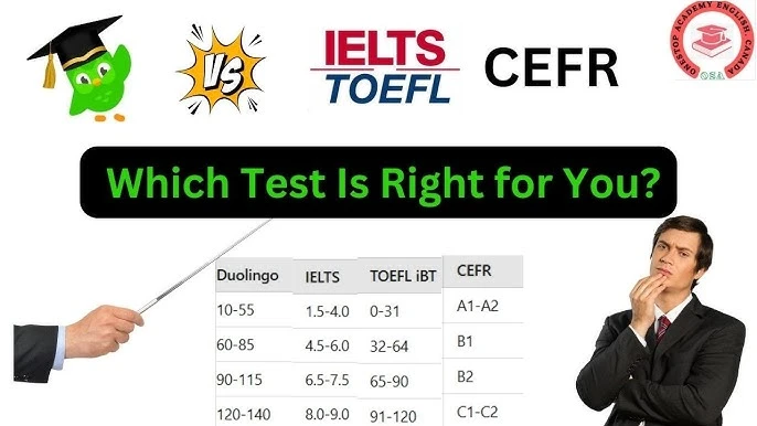 IELTS vs TOEFL vs Duolingo: Comprehensive Acceptance, Difficulty, Cost & Strategy Guide
