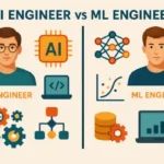 AI/ML Engineering Protocols, Model Deployment Workflows, Remote Contracts, and Hiring Platforms