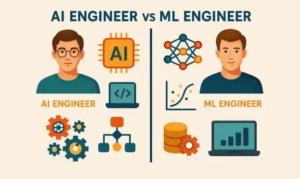 AI/ML Engineering Protocols, Model Deployment Workflows, Remote Contracts, and Hiring Platforms