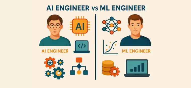 AI/ML Engineering Protocols, Model Deployment Workflows, Remote Contracts, and Hiring Platforms