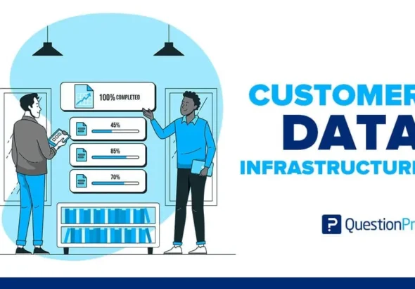 Enterprise Data Infrastructure: Pipeline Engineering, Big Data Architectures, Remote Systems, and Direct Application Portals